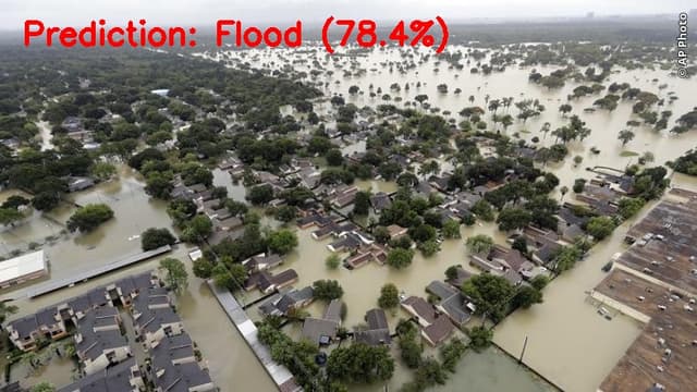 DRAMS (Disaster Relief & Rescue System)
